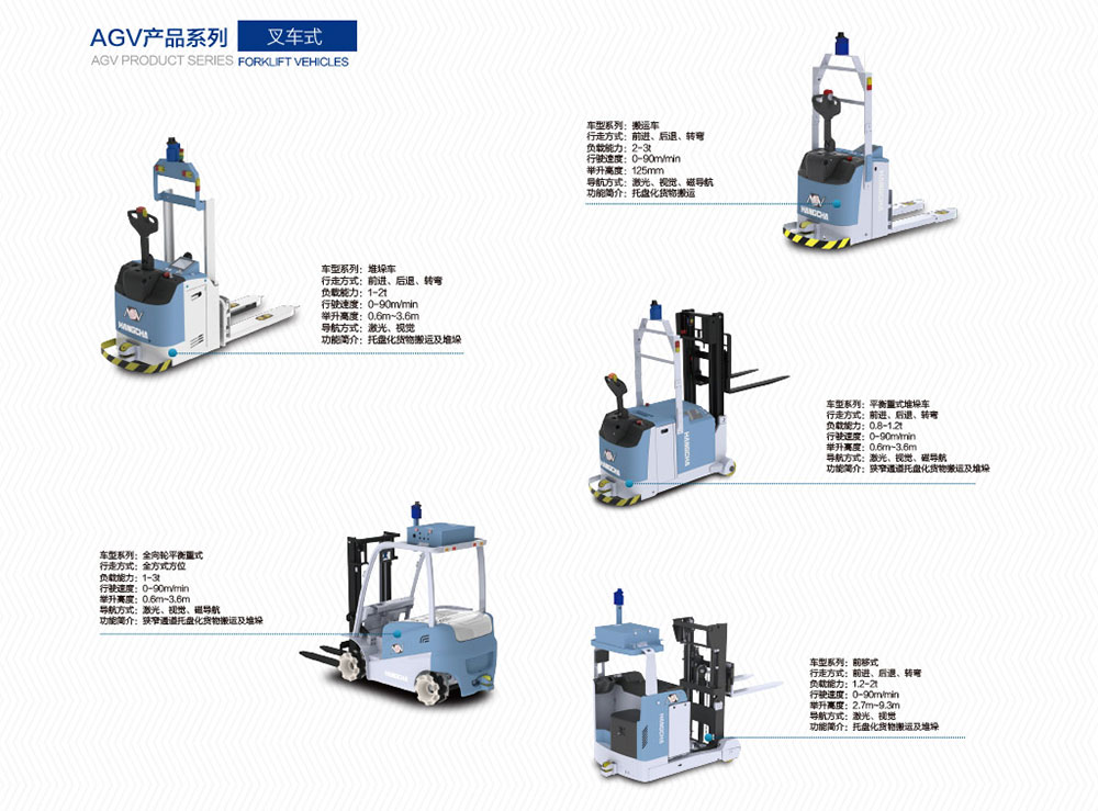 Hangzhou forklift AGV intelligent vehicle